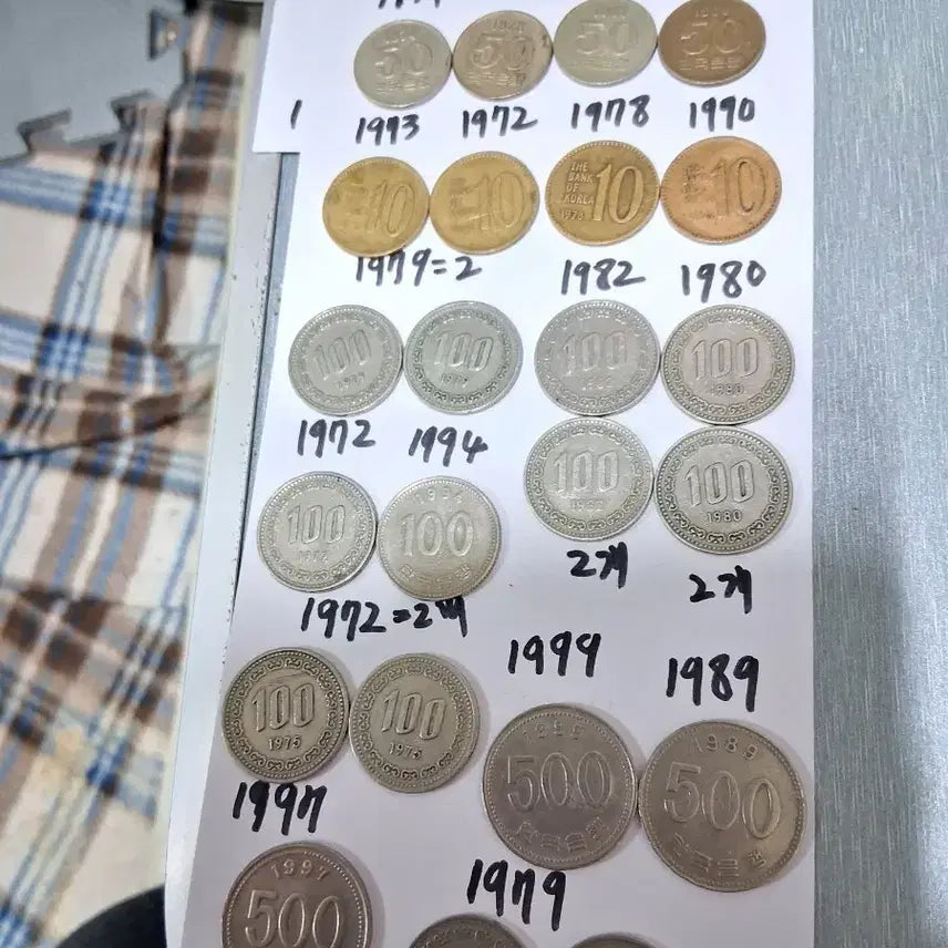 [BUNJANG] Rare Coin / 희귀동전