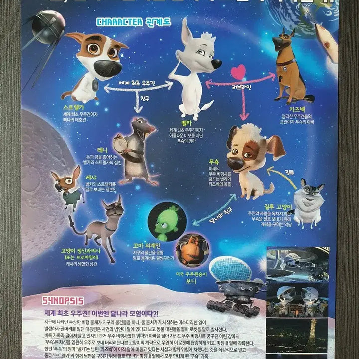 [BUNJANG] Space Dog 2 Movie Flyer A4 / 스페이스독 2 영화 전단지 A4
