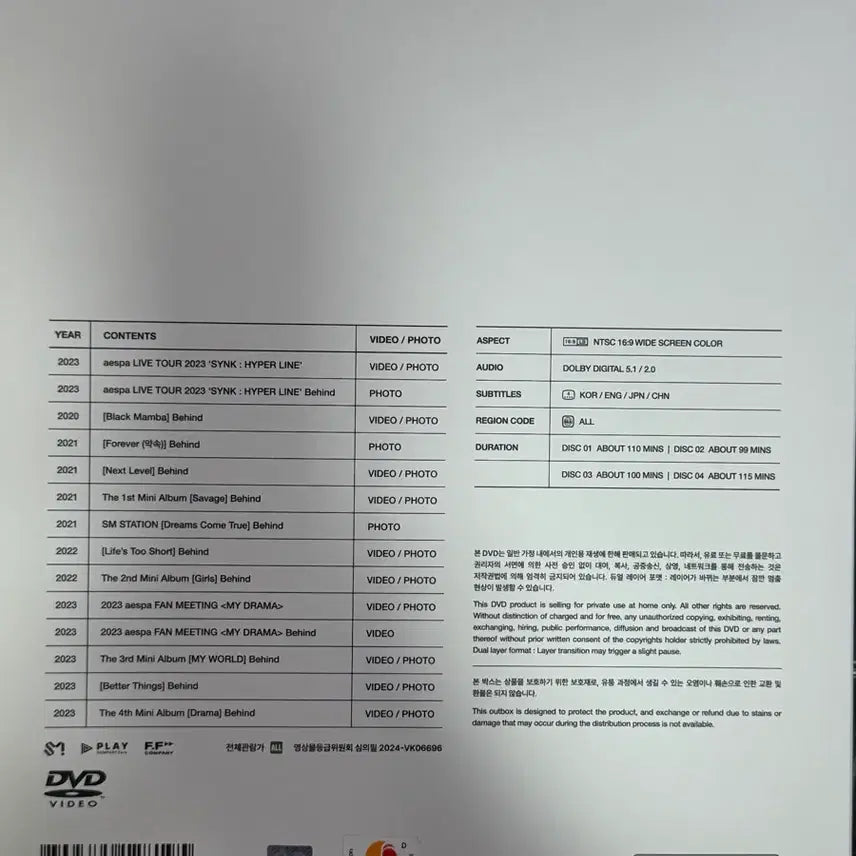 [BUNJANG] aespa SYNK:Vol.1 Episode DVD Package / 에스파 콘서트 에피소드 SYNK1 DVD 패키지 aespa aepisode
