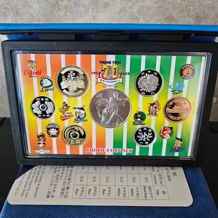 [BUNJANG] Japanese Professional Baseball 70th Anniversary 2004 Proof Coin Set / 일본 프로야구 70년 2004년 프루프화