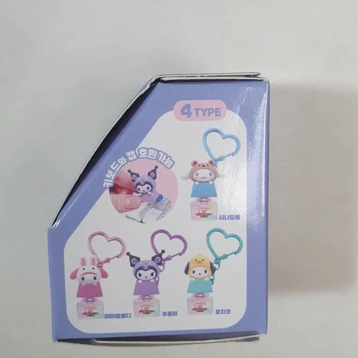 [BUNJANG] Sanrio Peeking Figure Keycap Keyring / 산라오 빼꼼 피규어 키캡 키링 새상품