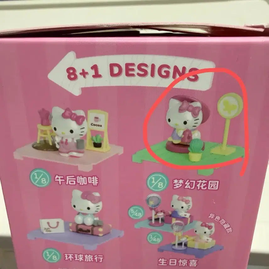 [BUNJANG] MOETCH Hello Kitty Figure / MOETCH 헬로키티 피규어