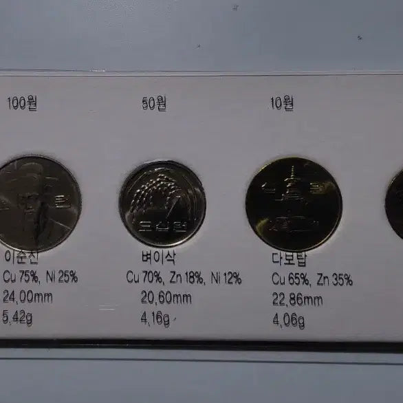 [BUNJANG] 2001 Korean Mint Coin Collection Set / 미사용 2001년 한국은행  현행주화 연도별 모음