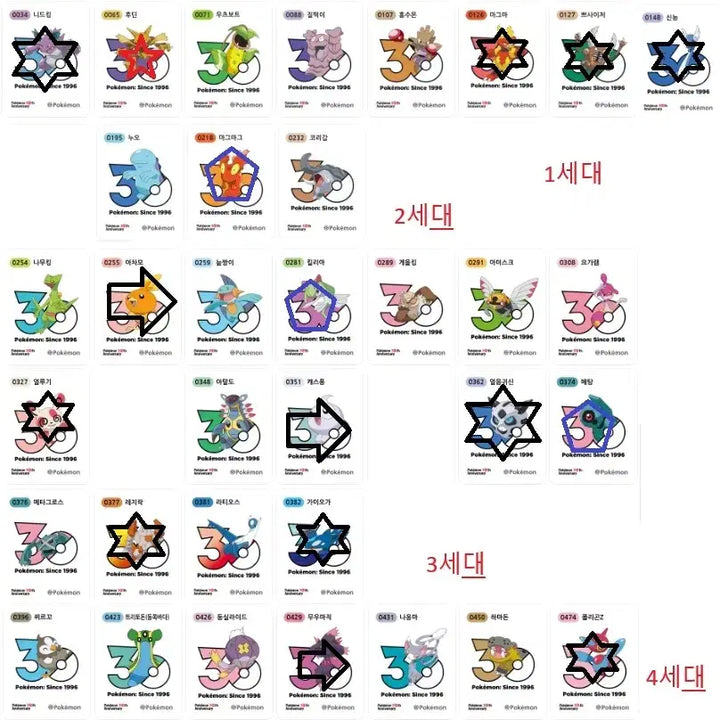 [BUNJANG] Pokemon Logo Sticker Sheet Collection (1013 Types) / 포켓몬 로고 띠부씰 구매 신상 1013종
