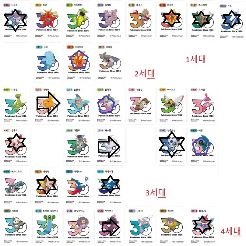 [BUNJANG] Pokemon Logo Stickers (1013 Types) / 포켓몬 로고 띠부씰 구매 신상 1013종