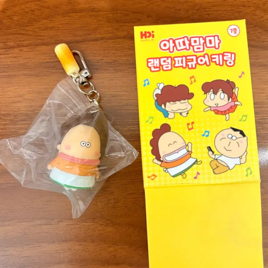[BUNJANG] Atta Mama Figure Keychain / 아따맘마 키링 피규어 (아따맘마