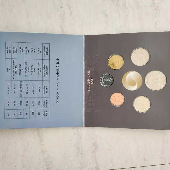 [BUNJANG] 2013 Korean Coin Set / 2013년 한국의주화