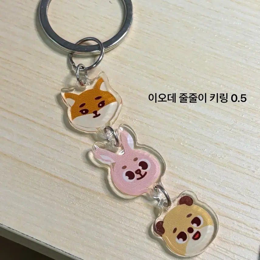 [BUNJANG] DAY6 eod Keyring / 데이식스 이오데 키링