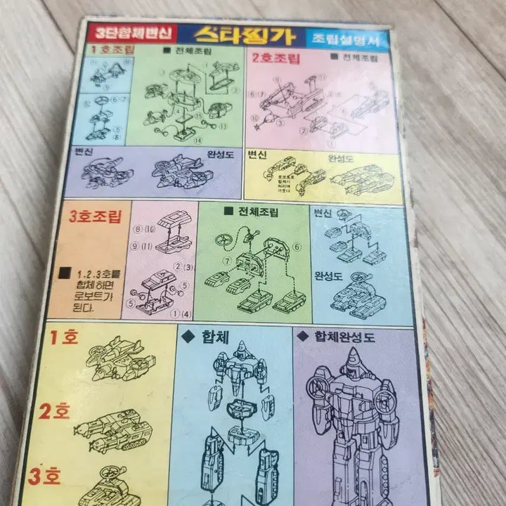 [BUNJANG] Wooseok Science Starzinger Dai-Garam Plastic Model Kit / 우석과학 스타찡가 다이라가 프라모델