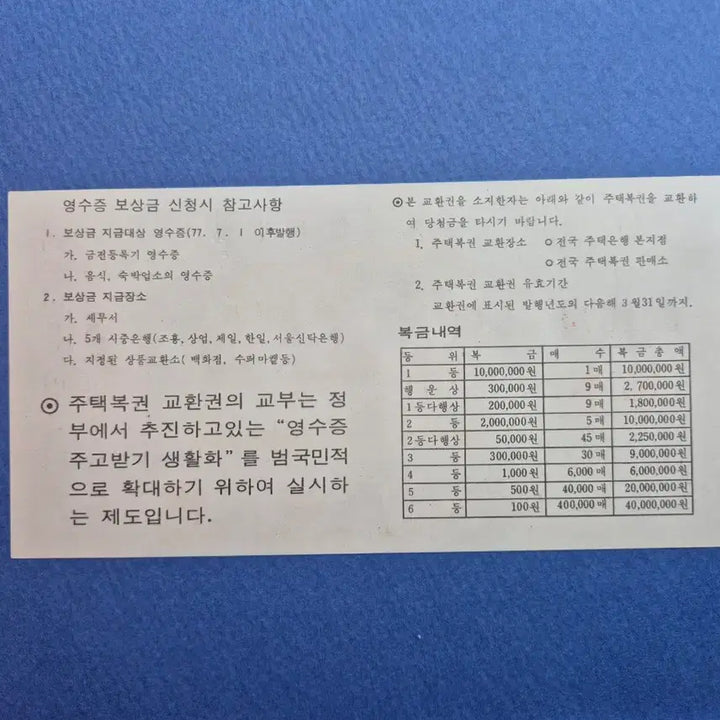 [BUNJANG] 1979 Housing Lottery Exchange Coupon Sample / 주택복권 교환권 견본 1979년