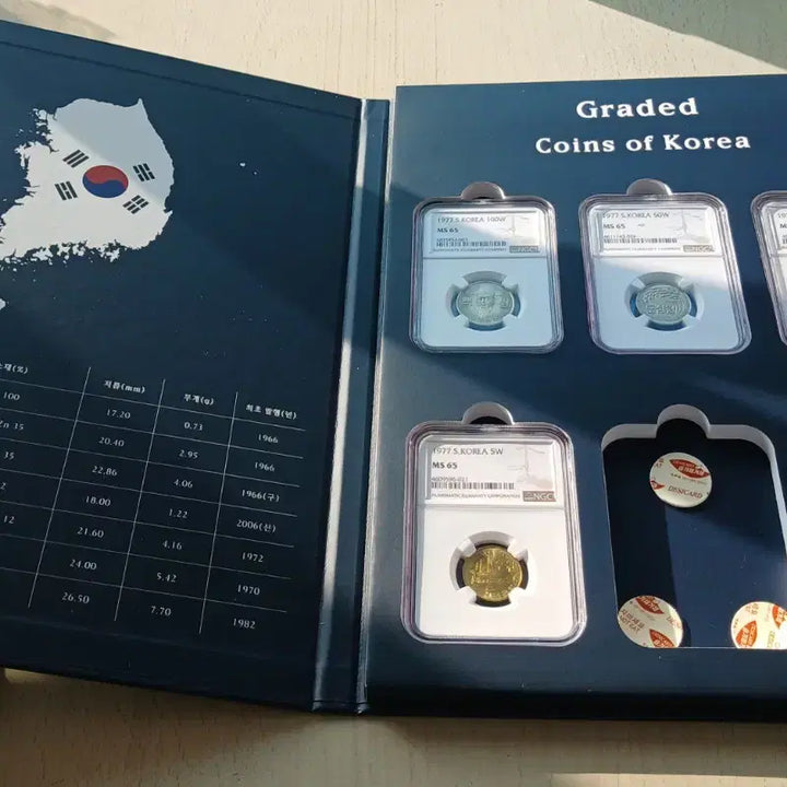 [BUNJANG] 1977 Grading All 65 Grade 5-Piece Set with Case / 1977년도 그레이딩 올65등급 5종세트(케이스포함)팝니다.