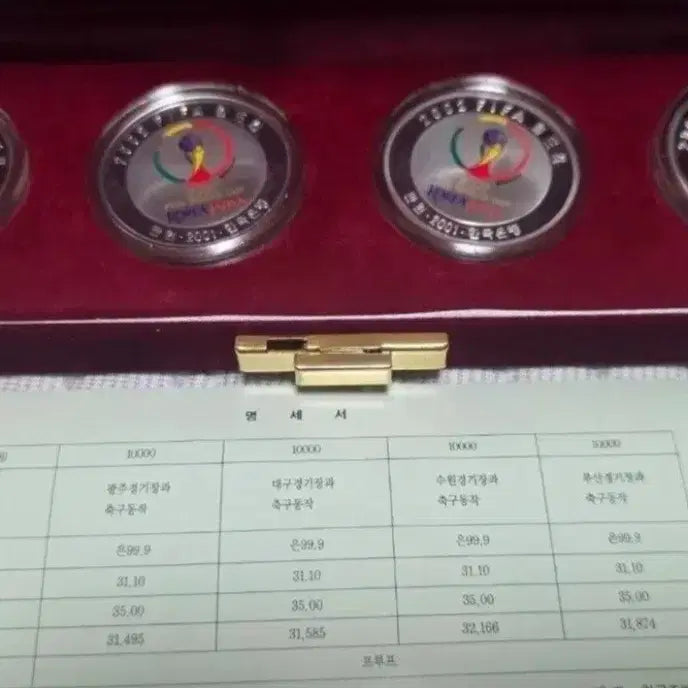 [BUNJANG] 2002 FIFA World Cup Commemorative Coin Set (4-Piece) / 2002 FIFA 월드컵 기념주화 4종 세트