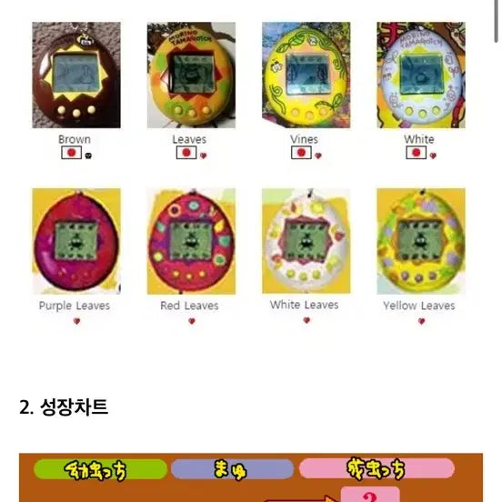 [BUNJANG] Tamagotchi Forest Discovery - Mint Condition / 다마고치 숲의 발견 사용감없음